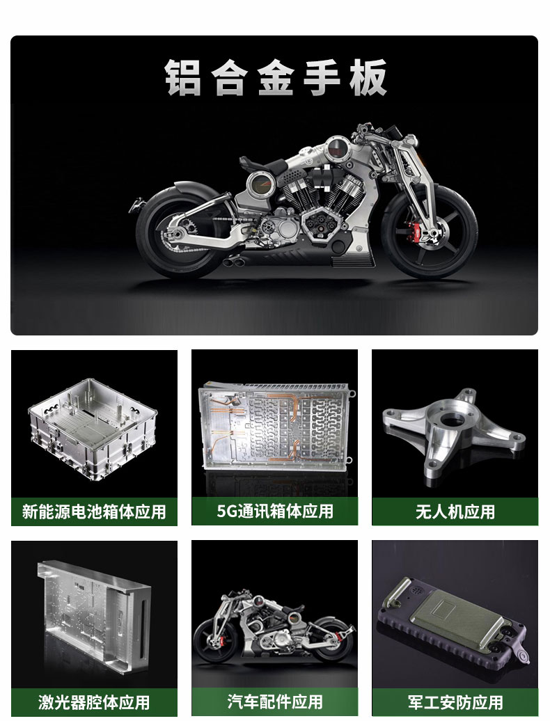 20201128<a href='/' class='keys' title='點擊查看關(guān)于鋁合金cnc加工的相關(guān)信息' target='_blank'>鋁合金cnc加工</a>詳情頁_13.jpg